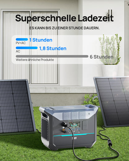 DaranEner NEO2000 Portable Power Station | 2000W 2073.6Wh