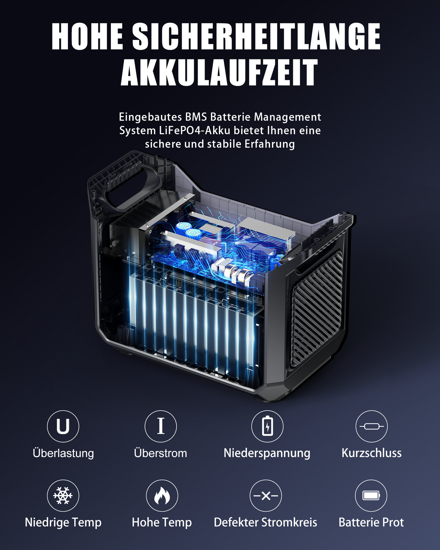 DaranEner NEO2000 Portable Power Station | 2000W 2073.6Wh