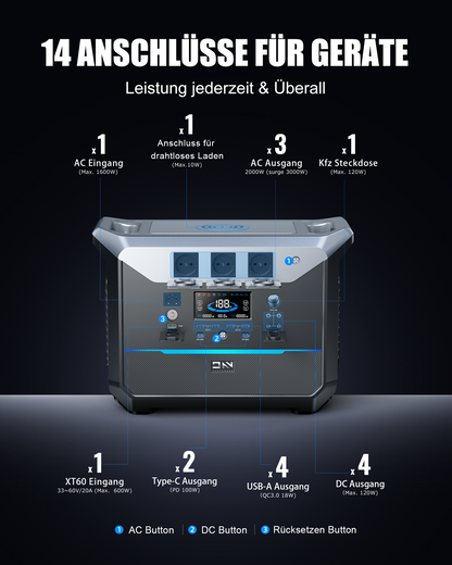 DaranEner NEO2000 Portable Power Station | 2000W 2073.6Wh
