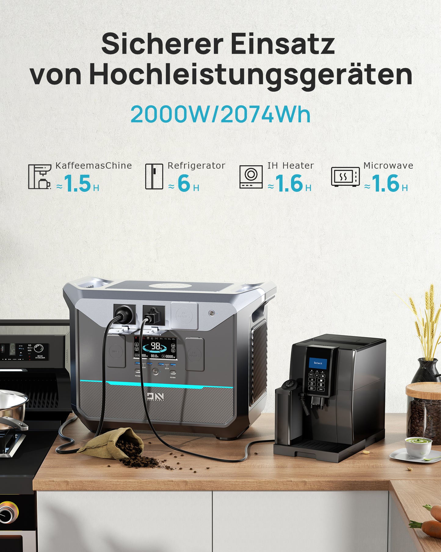 DaranEner NEO2000 Portable Power Station | 2000W 2073.6Wh