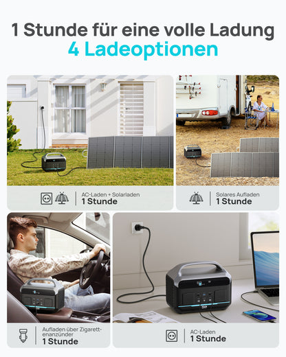 DaranEner NEO300 Pro Portable Power Station | 600W 299Wh