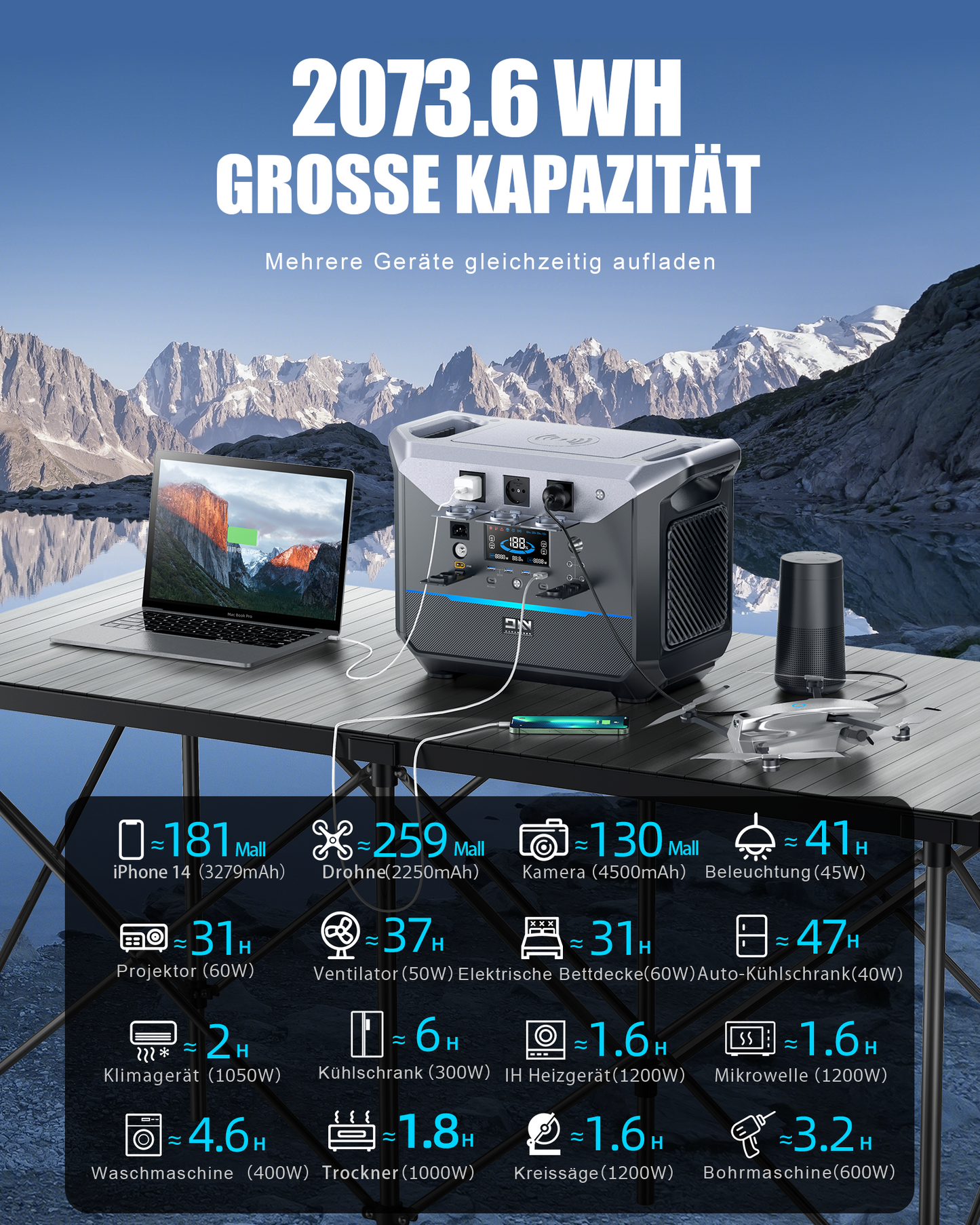 DaranEner NEO2000 Portable Power Station | 2000W 2073.6Wh