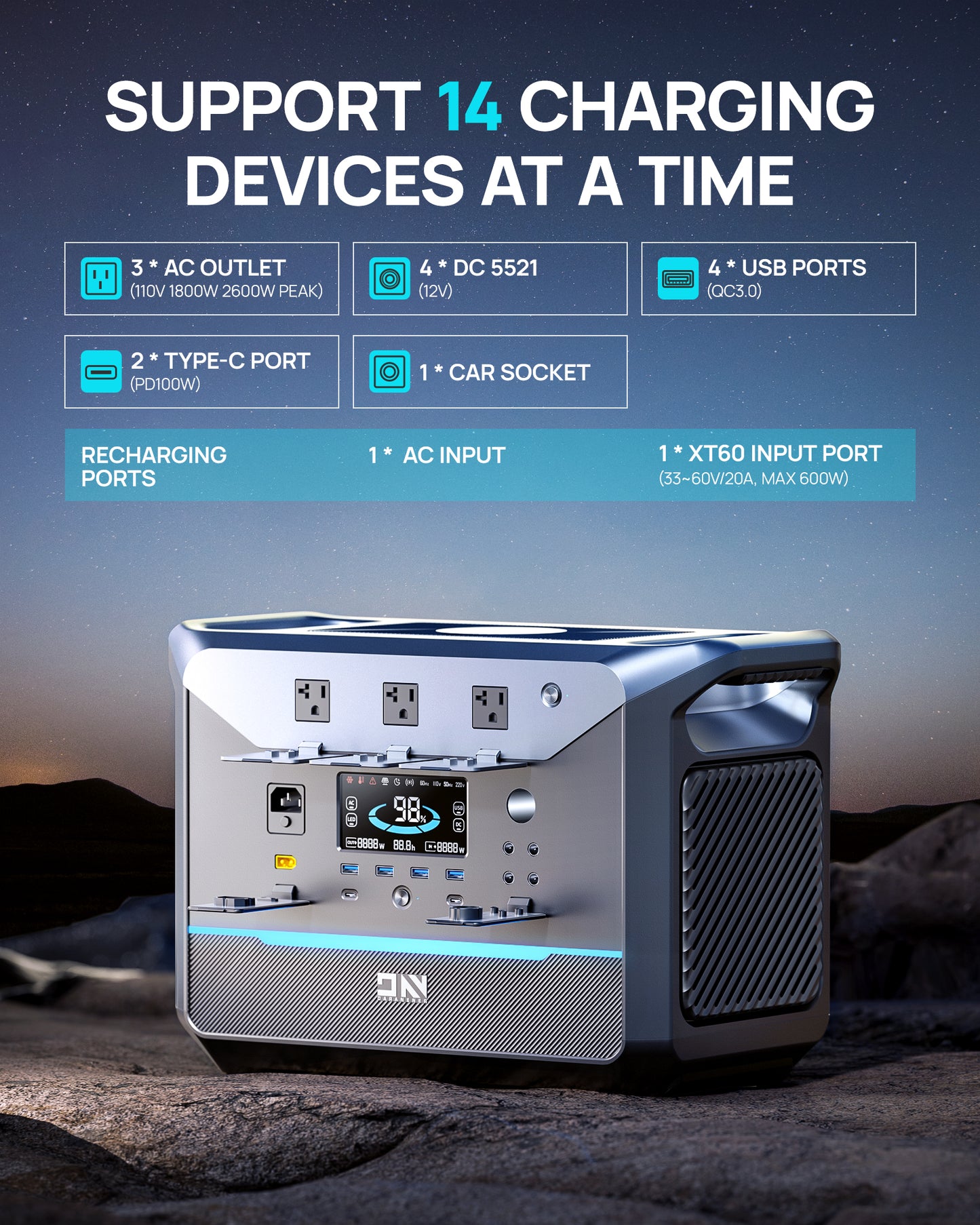 DaranEner NEO1500Pro Portable Power Station | 1800W 1382Wh