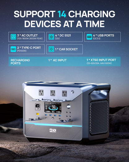 DaranEner NEO1500Pro Portable Power Station | 1800W 1382Wh