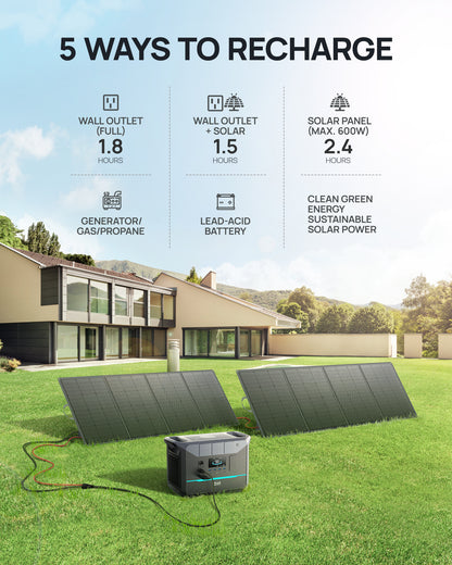 DaranEner NEO1500Pro Portable Power Station | 1800W 1382Wh
