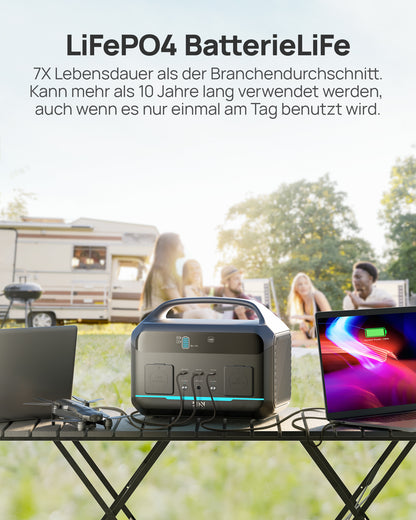 DaranEner NEO300 Pro Portable Power Station | 600W 299Wh